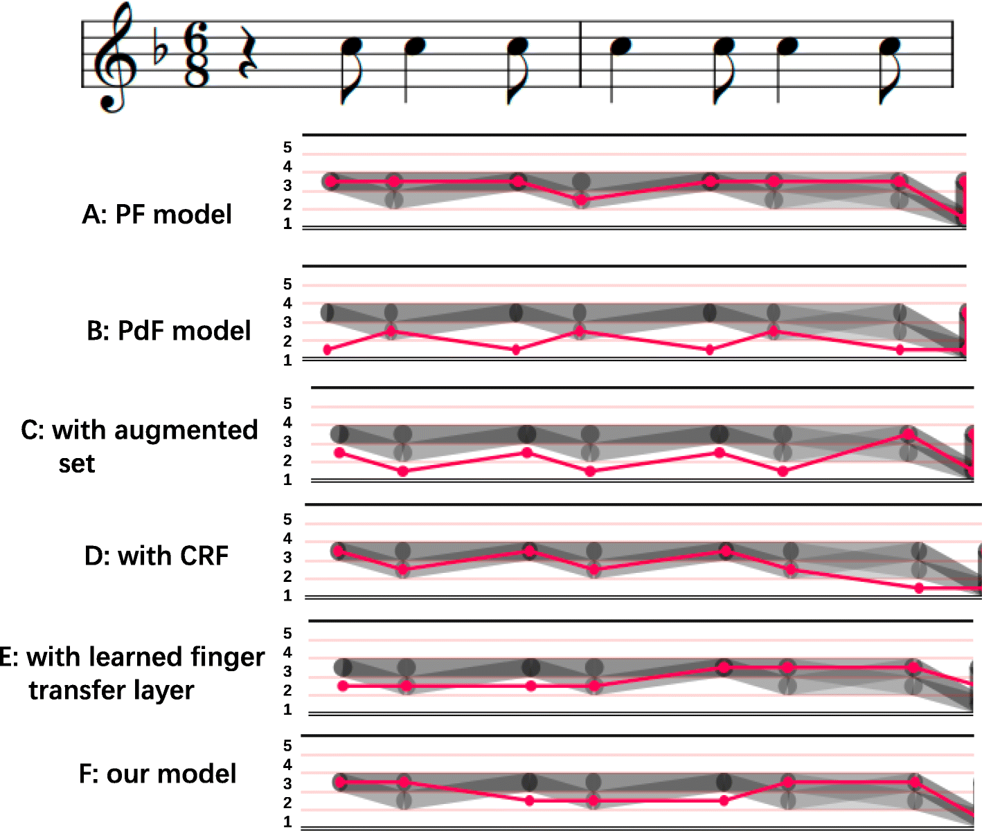 Fig. 10