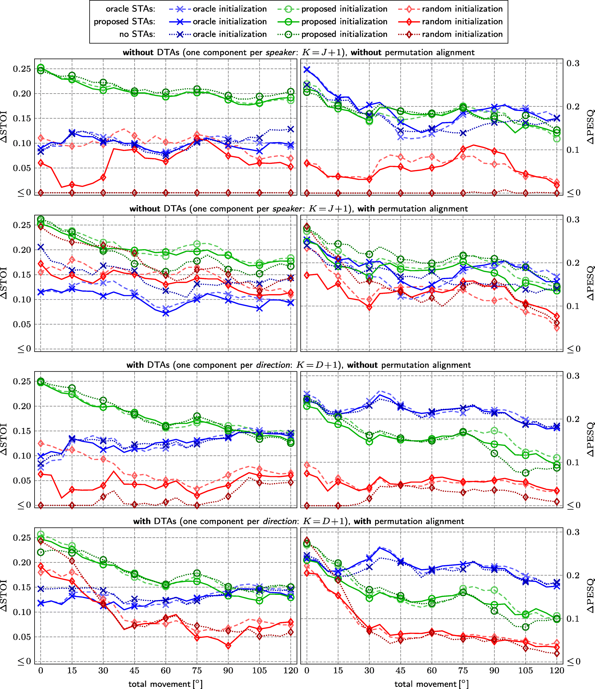 Fig. 11