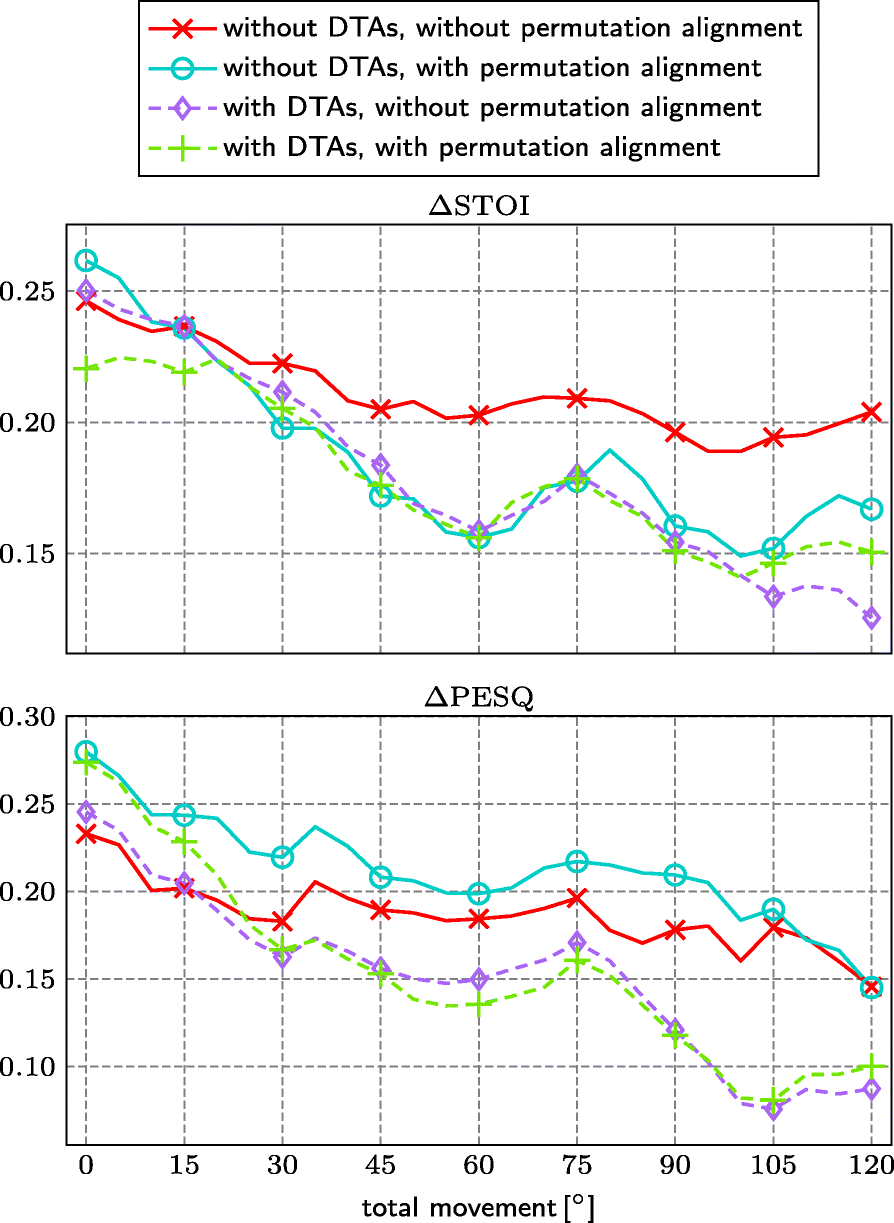 Fig. 12