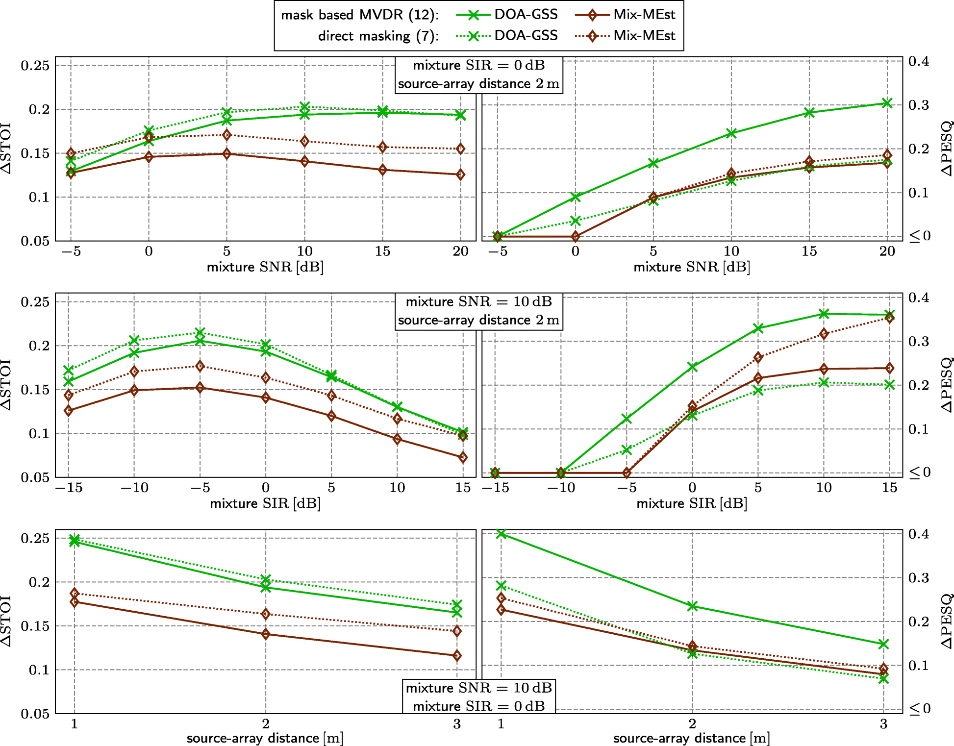 Fig. 13