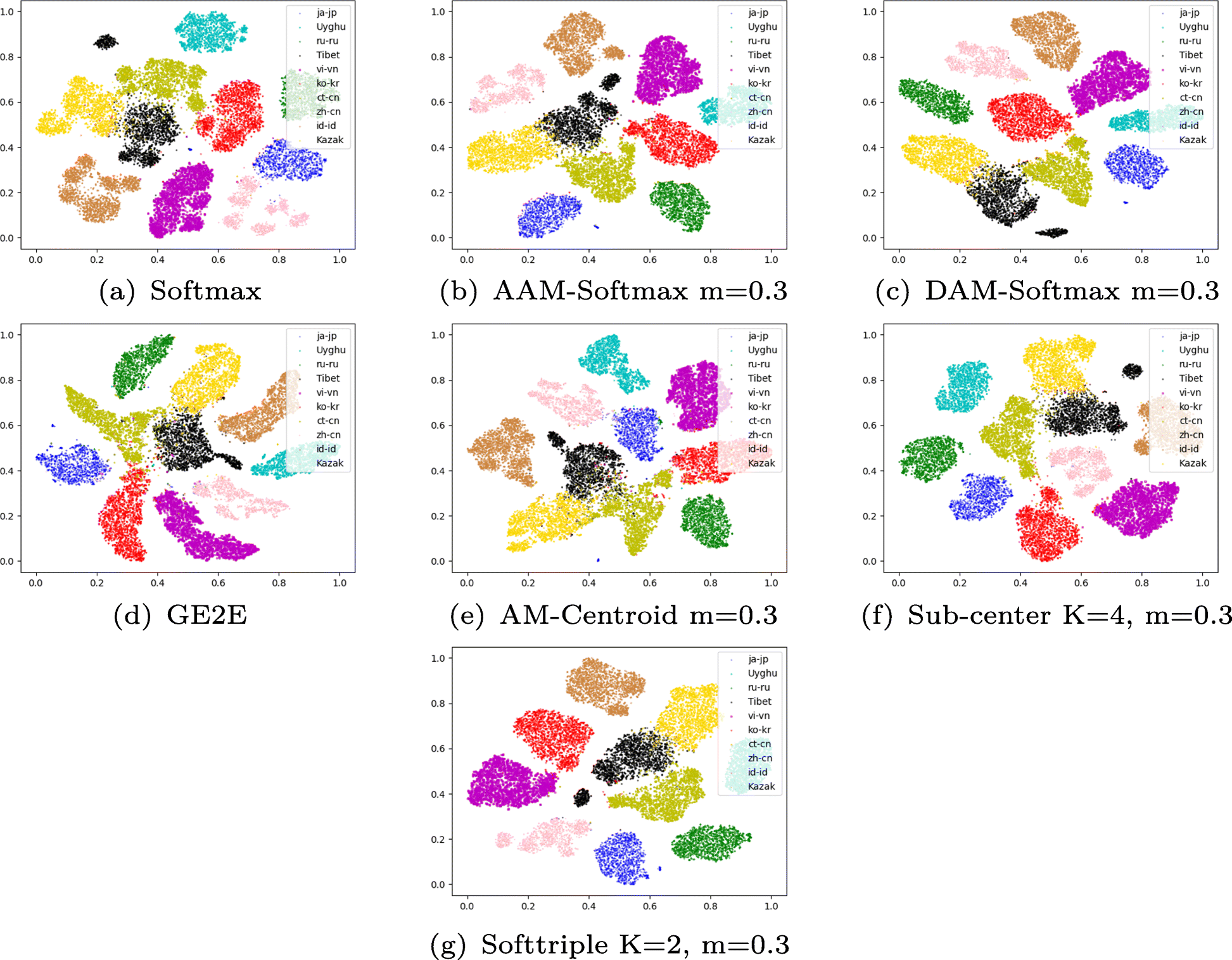 Fig. 10