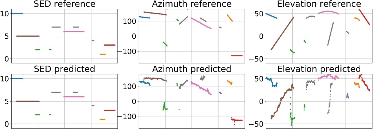 Fig. 10