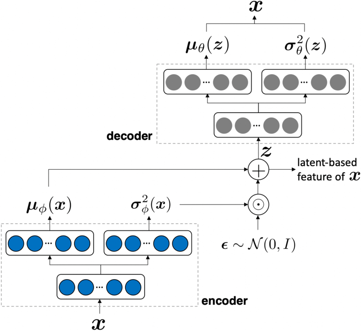 Fig. 10