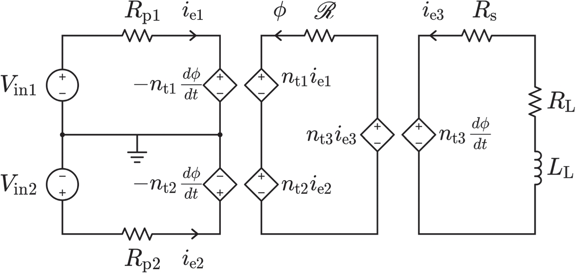 Fig. 14