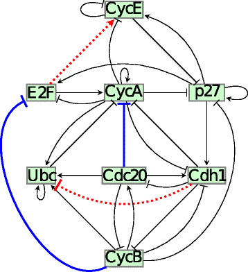 Fig. 4