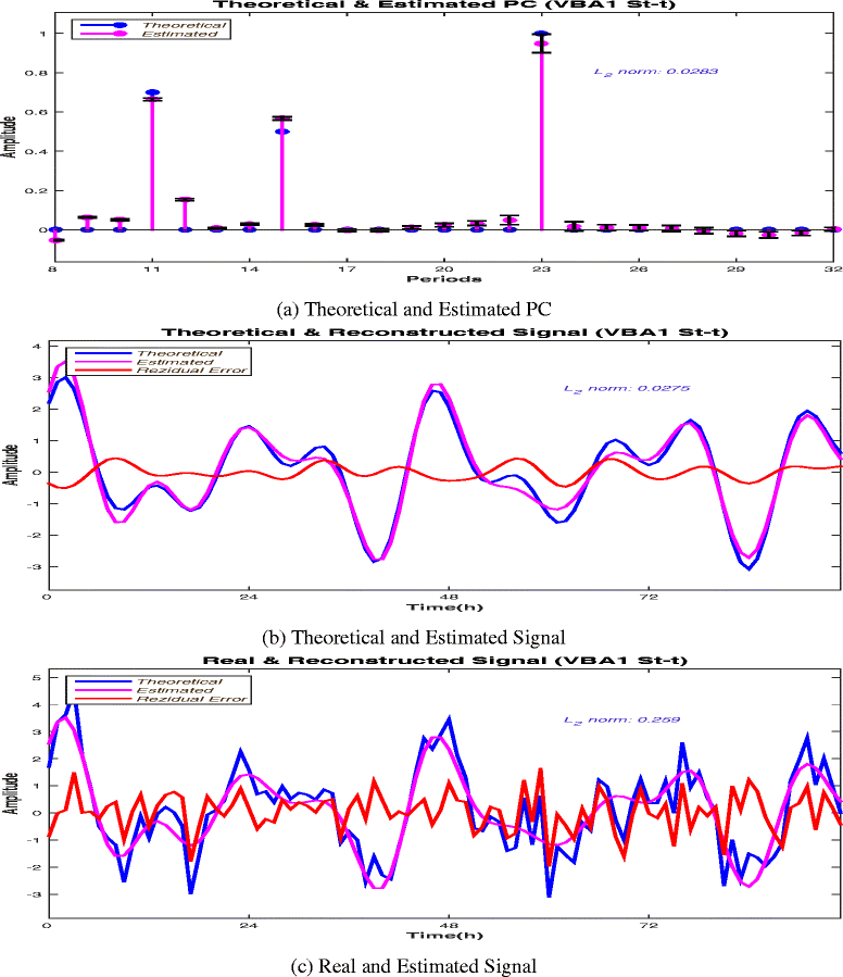 Fig. 10