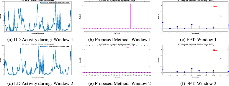 Fig. 23