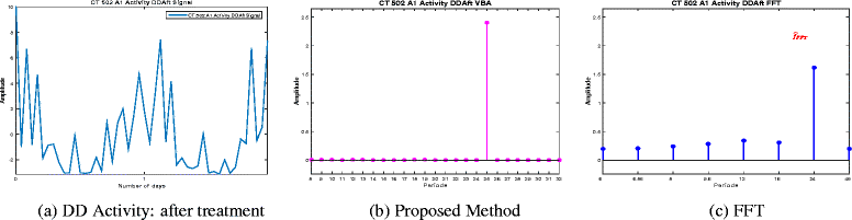 Fig. 25