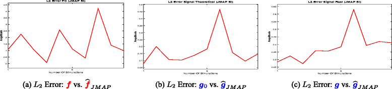 Fig. 9