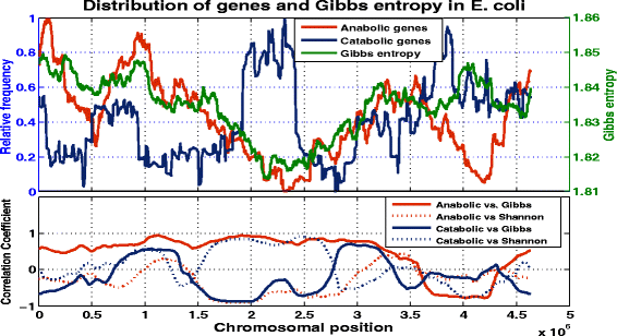 Fig. 9