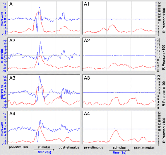 Fig. 13