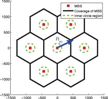 Fig. 13