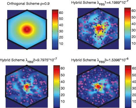 Fig. 14