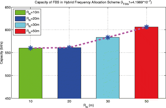 Fig. 21