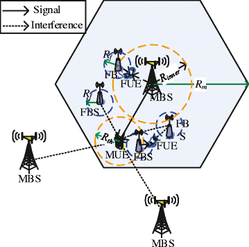 Fig. 8