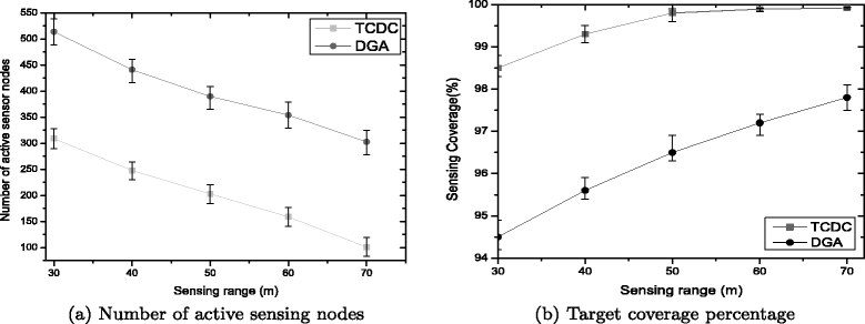 Fig. 11