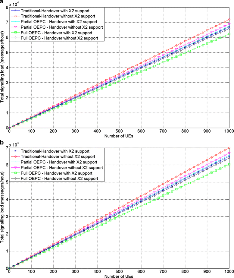 Fig. 13