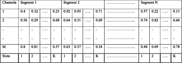 Fig. 4