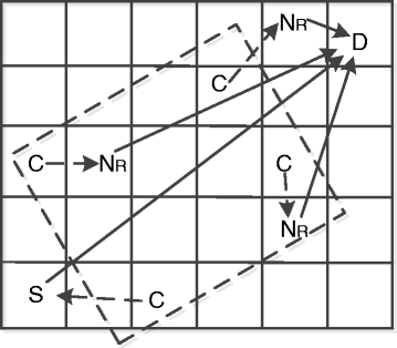 Fig. 5