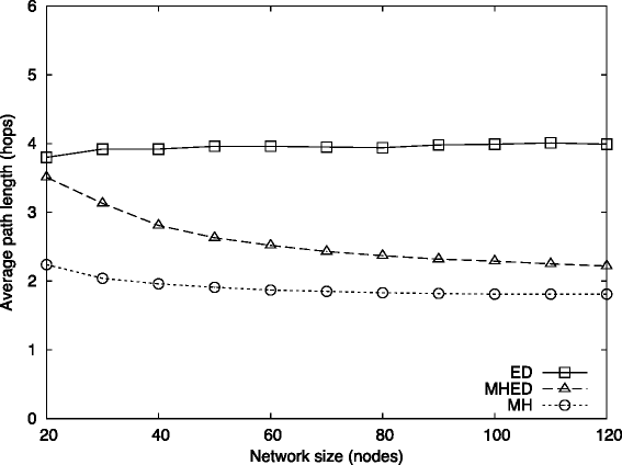 Fig. 14