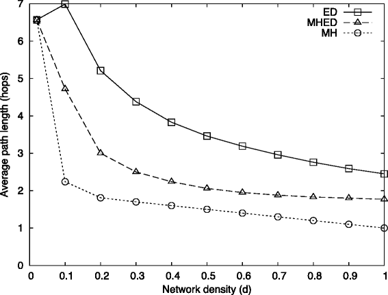 Fig. 15