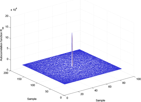 Fig. 11