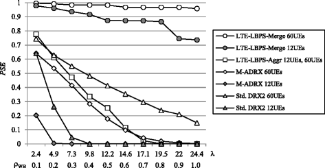 Fig. 19