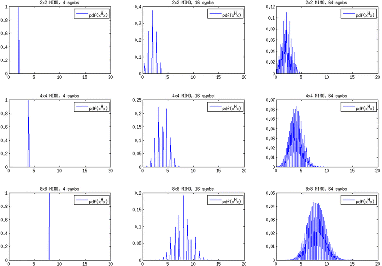 Fig. 12