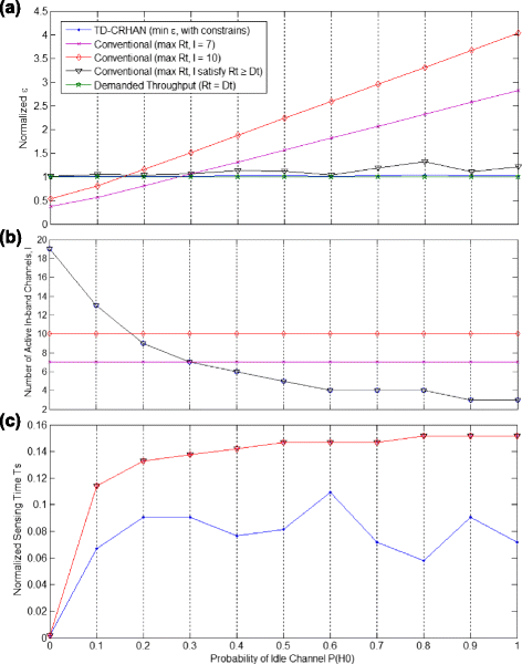 Fig. 11