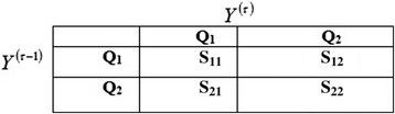 Fig. 8