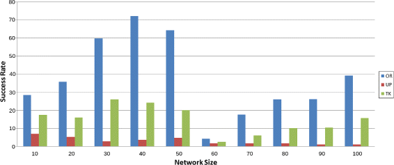 Fig. 12