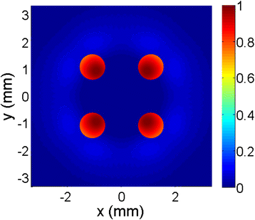 Fig. 2