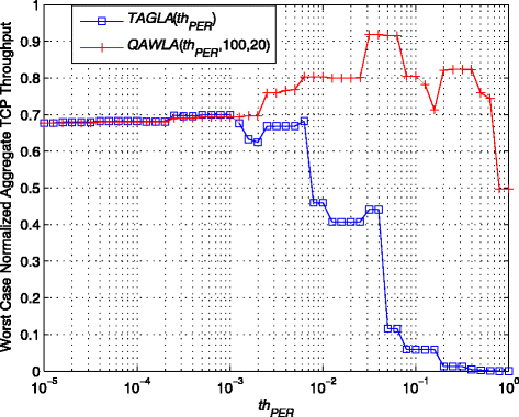 Fig. 11