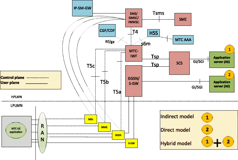 Fig. 12