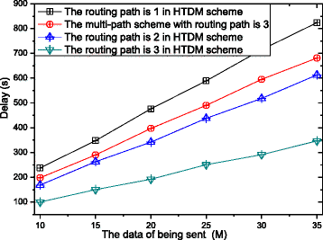 Fig. 23