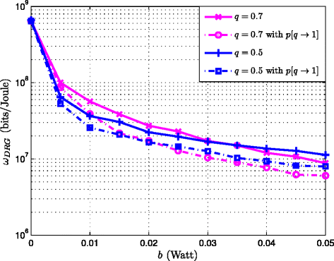 Fig. 12