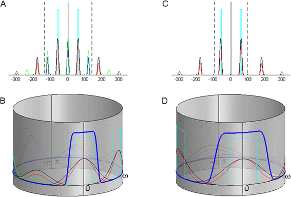 Fig. 10