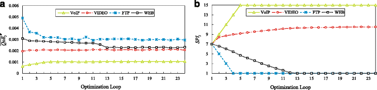 Fig. 8