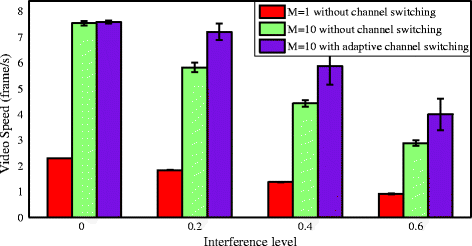 Fig. 11