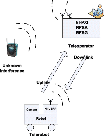 Fig. 1