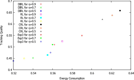 Fig. 10