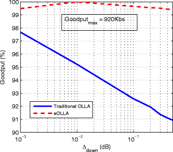 Fig. 19