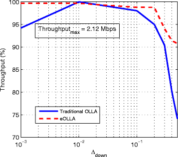 Fig. 22