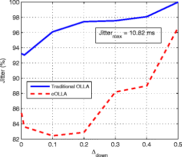 Fig. 25