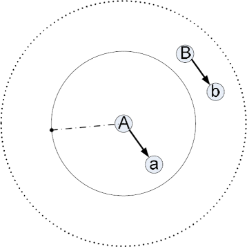 Fig. 12