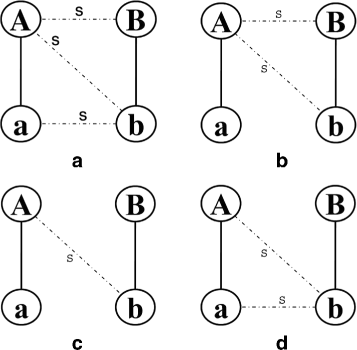 Fig. 13