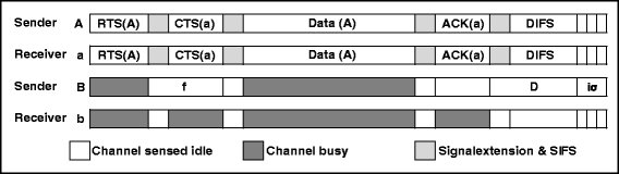 Fig. 26