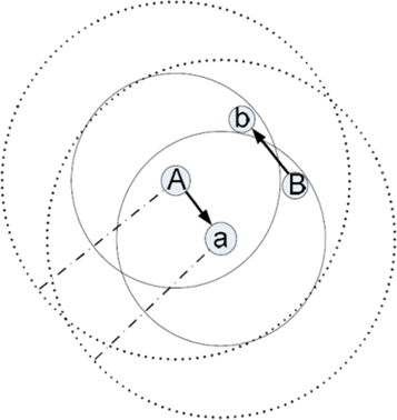 Fig. 5