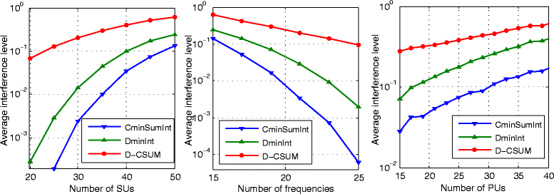 Fig. 12