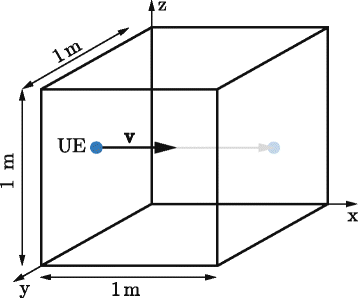 Fig. 5